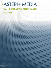 ASTERI Partners Value Creation Benchmark for Media Q2 2025